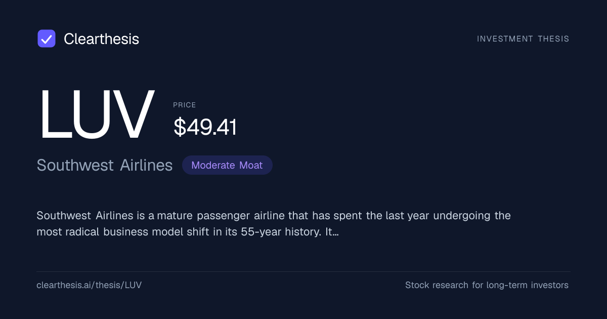 LUV Stock Analysis 2026: Is Southwest Airlines a Buy? Moat, Valuation ...